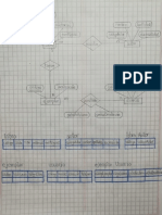 ¡Práctica de Programación