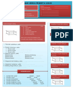 Lembar Kerja Peserta Didik Unsur-Unsur Bangun Ruang Balok