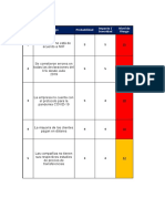 Práctica Matriz de Riesgos