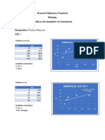 Gráficas Del Simulador de Fotosíntesis