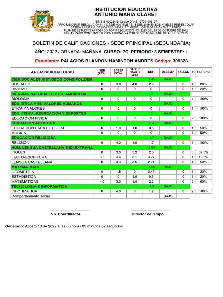 Boletín de Calificaciones 7C 2022 | PDF