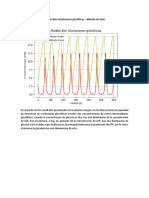 Modelo Bier Oscilaciones Glicolíticas