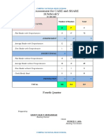 Care and Share Summary