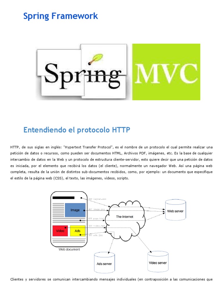 Spring MVC Download Free PDF Protocolo de Transferencia de