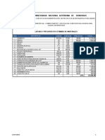 Listado y Presupuesto Estimado de Materiales