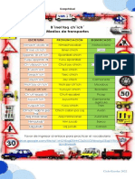 Medios de Transporte en Idioma Kaqchikel