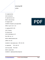LibreOffice Writer All Shortcut Keys PDF