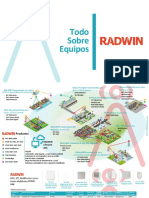 Equipos Radwin FT by Alfa