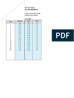 Ejercicio 1 - Densidad Volumétrica V1.0