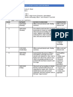 SR - NO. Day/Date Nature of Work Done Observations: Weekly Report of High Court Internship