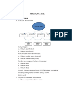 Peradilan Agama