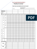 Temperature Pulse and Respiration Rate Chart