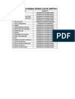 Daftar Nama Siswa Lolos SN Dan SB