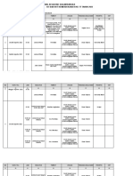 Jadwal Hut Kota Negara 2022 Kabag