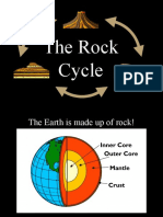 Rock Cycle 2020 Slideshow