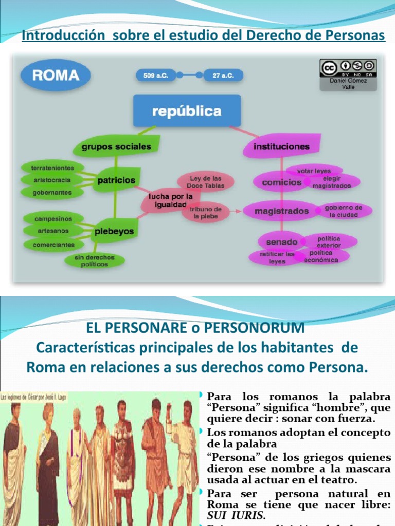 Derechos de Personas en Roma | PDF | Roma antigua