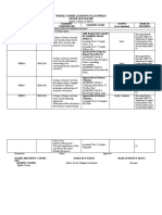 Weekly Home Learning Plan (WHLP) Grade 10-English