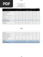Contoh Format Rencana Pembelajaran - RPP 2025 | PDF