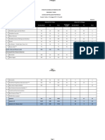 JP SMK Per Minggu