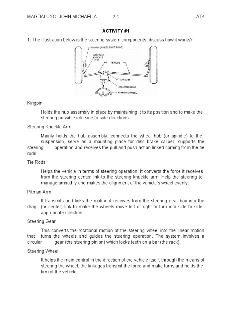 Magdaluyo Module 5 Activity Pdf Steering Manufactured Goods