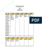 Daftar Nama Surat Bauh Mts