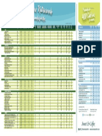 Eccalorias PDF