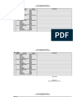 Kegiatan Pemeliharaan Genset