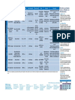 Principais Linhas de Credito-06-11 PDF