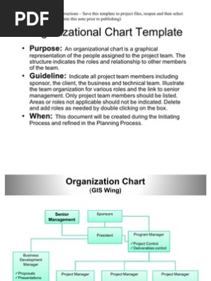 Organizational Chart