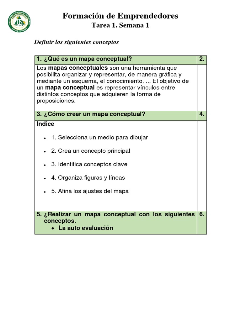Tarea 2 | PDF | Crecimiento personal y profesional | Relaciones ...