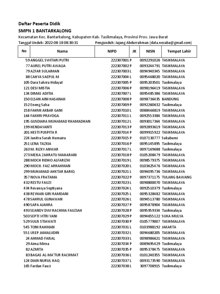 Edit pdf