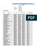 Form Usulan Sekolah Pip Aspirasi 2022