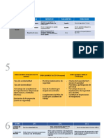 Taller 1 - Modelo de Procesos e Indicadores