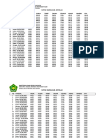 Jadwal Shalat Boyolali