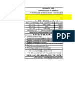 Auto y Coevaluación IPA 2022