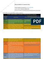 Tabla para Delimitar Un Comentario Crítico