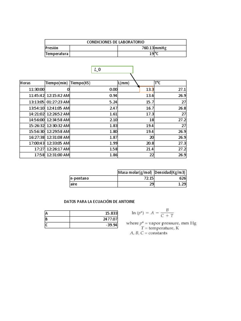Ultimo Labo de Iq2 | PDF | Cantidad | Atmósfera