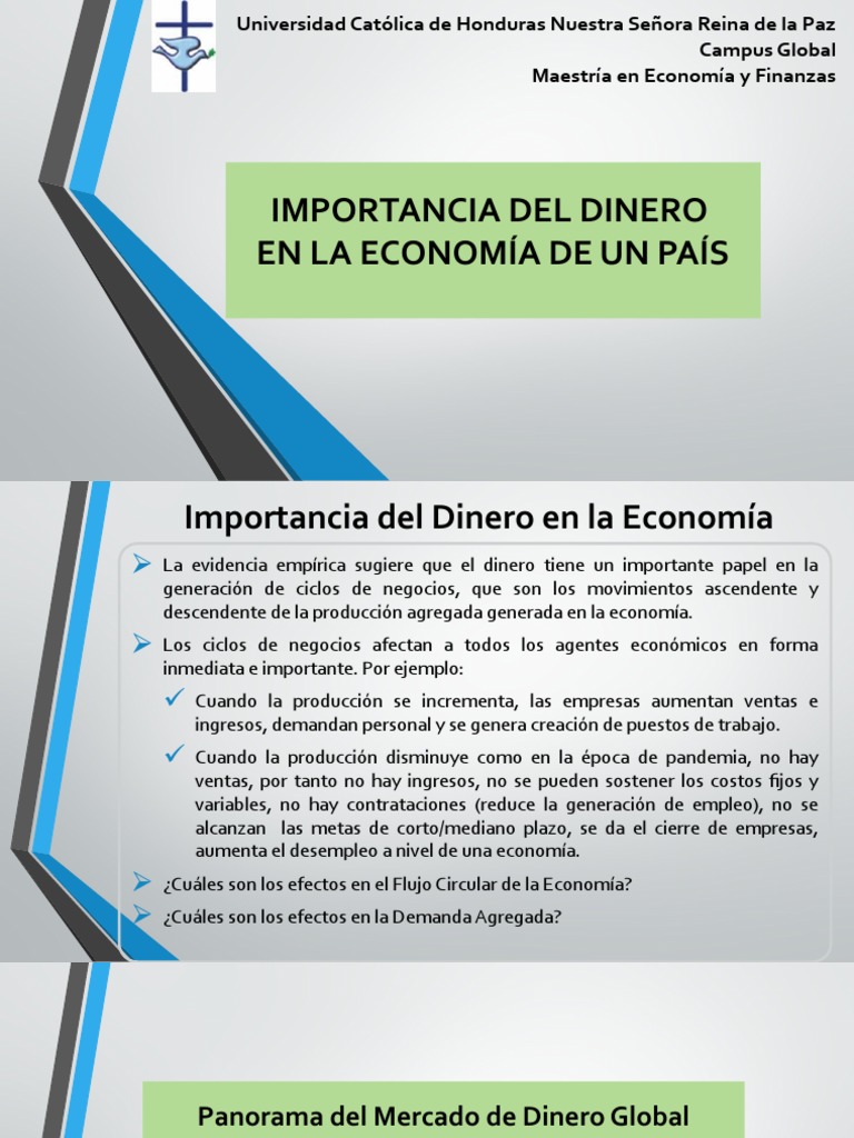 Impacto de los choques externos globales en la oferta y demanda