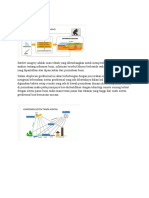 Materi Persrntasi ECM Tugas