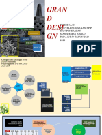 Diklat MRI H1-Sesi II Paparan Grand Design SPIP MR