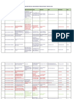 DAFTAR LABORATORIUM