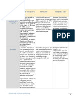 Tarea FORMATO Unidad 4 VT