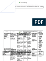 Formato Mallas Curriculares de 9°