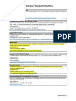 Inpatient and Residential Facilities: Updated April 2021