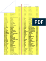 Critical Illness Student Grades