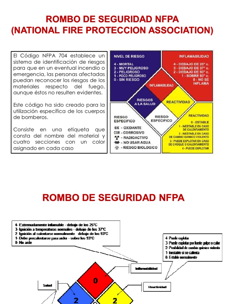 ROMBO SEGURIDAD NFPA