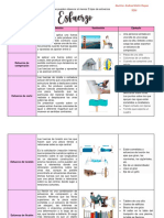 Actividad 3. Tabla Comparativa