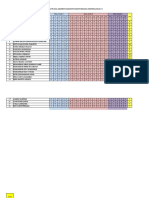 Analisis Hasil Asessmen Diagnostik Kognitif