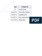 Escala de Calificaciones Doc1