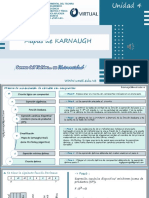 Aprendiendo A Construir Mapas Karnaugh Además de Los Pasos 3,4,5